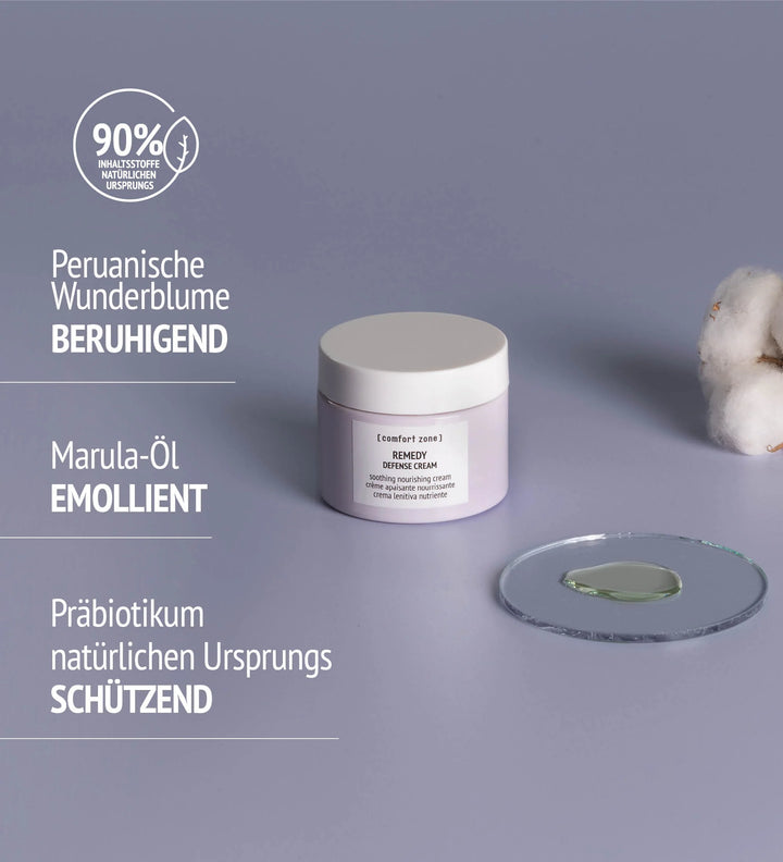 REMEDY DEFENSE CREAM